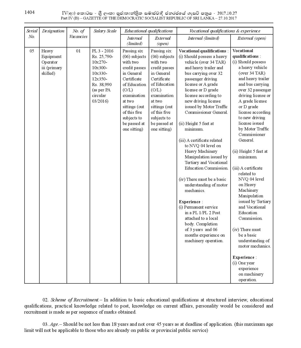 Watcher, Work/Field  Labourer, Health Labourer, Crematorium Operator, Heavy Equipment Operator - Biyagama Pradeshiya Sabha